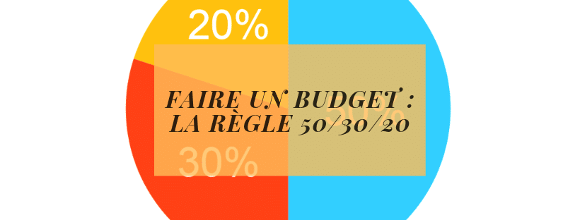 Faire un budget: la règle 50_30_20